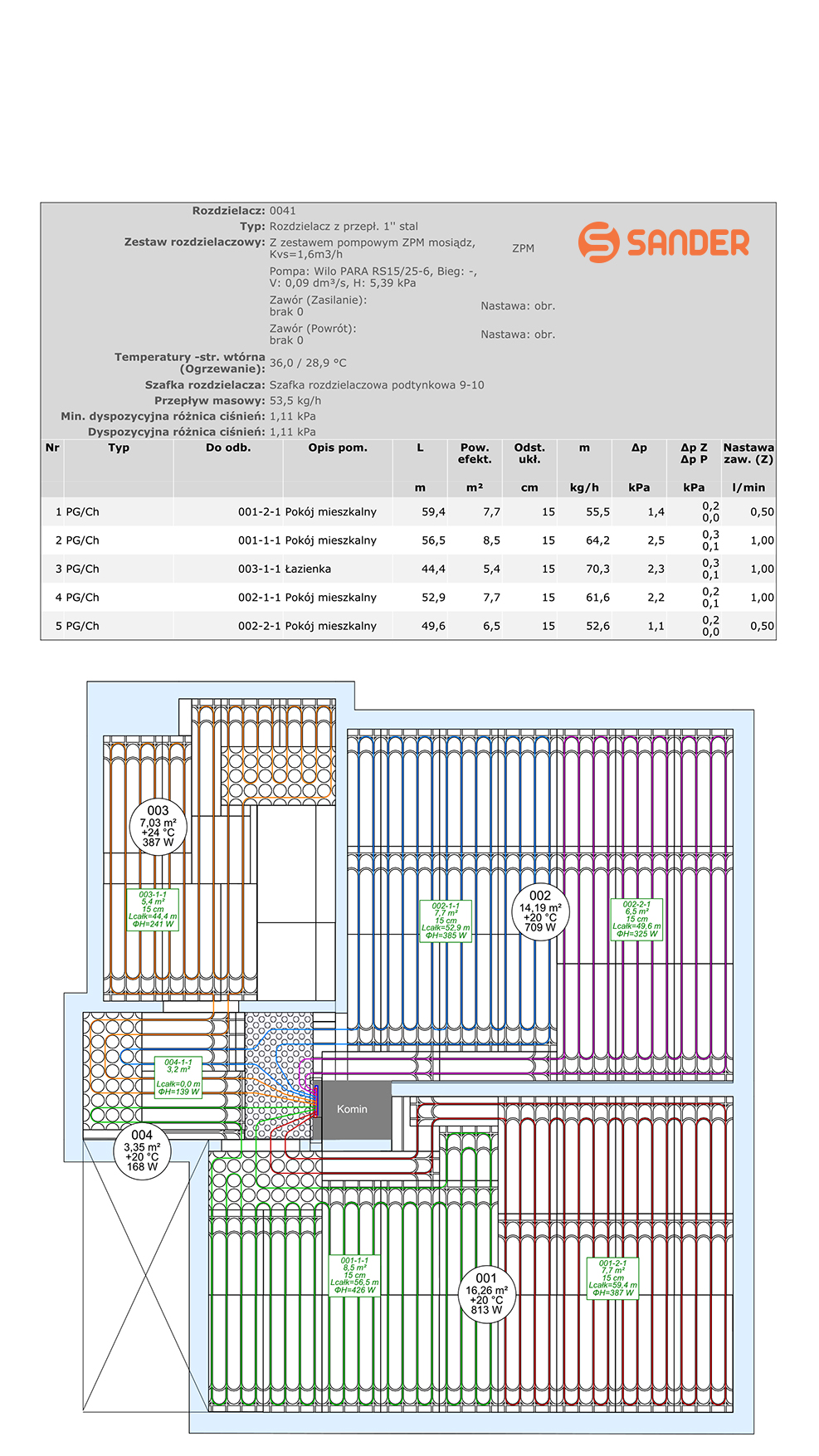 Ogrzewanie podłogowe suche - projekt
